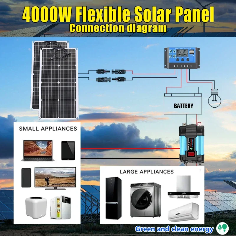 4000W 태양광 패널 키트 12V ~ 110V/220 - Solar Emergency Charger 리뷰 및 가격